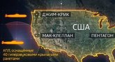 Iš Rusijos – grėsmingi perspėjimai: gąsdina JAV atominiu bombardavimu (nuotr. YouTube)