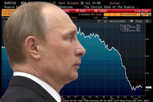 Milijardiniai nuostoliai: kaip Kremlius bėgdamas nuo dolerio ant aukso užšoko (nuotr. SCANPIX) tv3.lt fotomontažas
