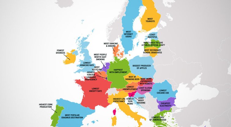 Kurioje srityje kiekviena ES šalis yra geriausiai  