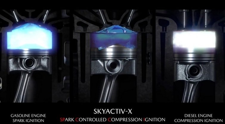 „Mazda“ demonstruoja kaip veikia naujos kartos „Skyactiv-X“ variklis