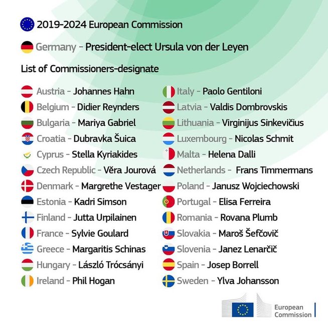 Pirminis EK narių sąrašas, Europos Komisijos atstovybės Lietuvoje nuotr.  