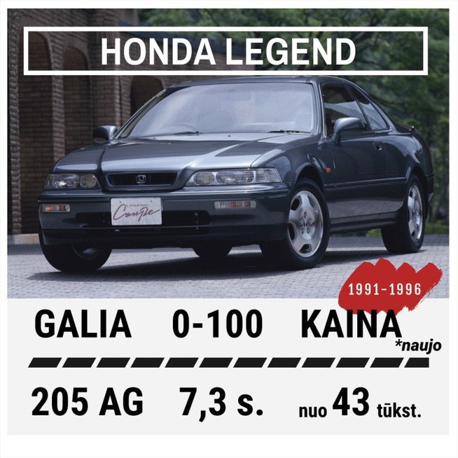 Honda Legend