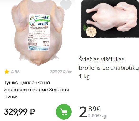 Viščiuko kaina Rusijoje ir Lietuvoje