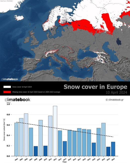 Sneigas Europoje tirpsta sparčiau (nuotr. Climatebook)