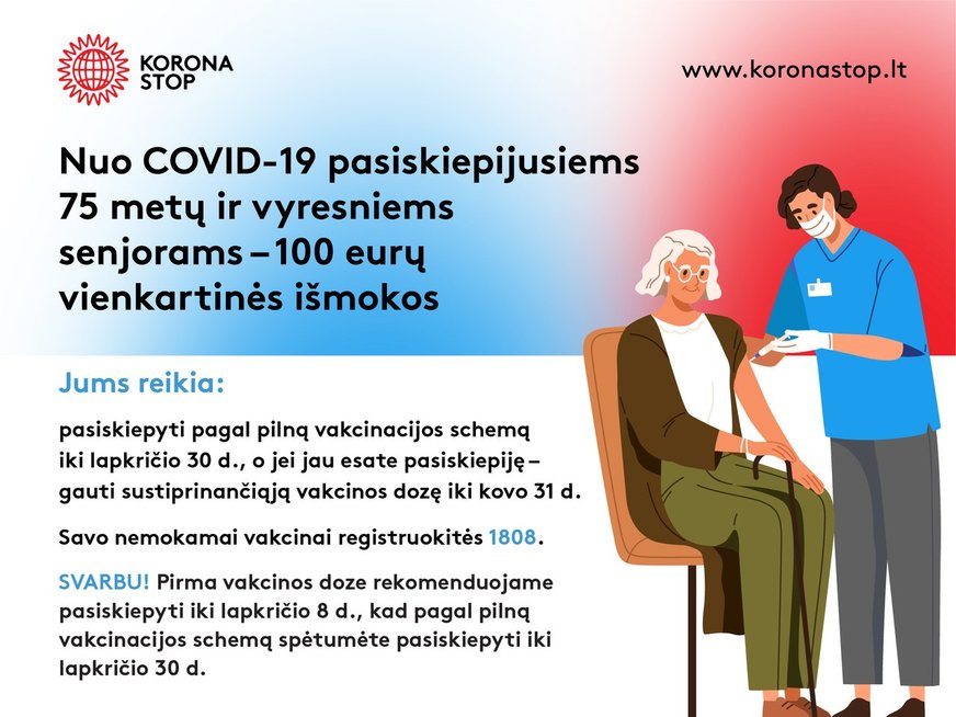 Situacija prastėja: COVID-19 pacientai užgulė Vilniaus ligonines, stabdoma dalis paslaugų